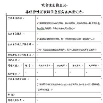 網(wǎng)站備案百科 互聯(lián)網(wǎng)域名注冊(cè)服務(wù)詳解